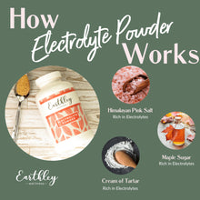 Electrolyte Powder 8oz